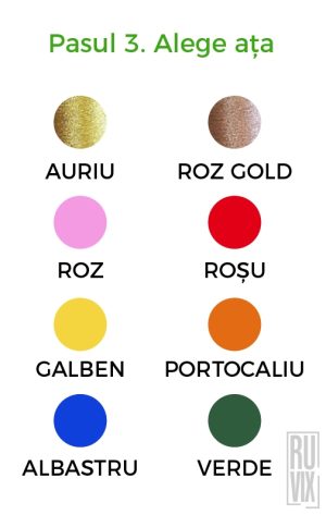 Șapcă premium, aspect vintage, personalizată prin broderie