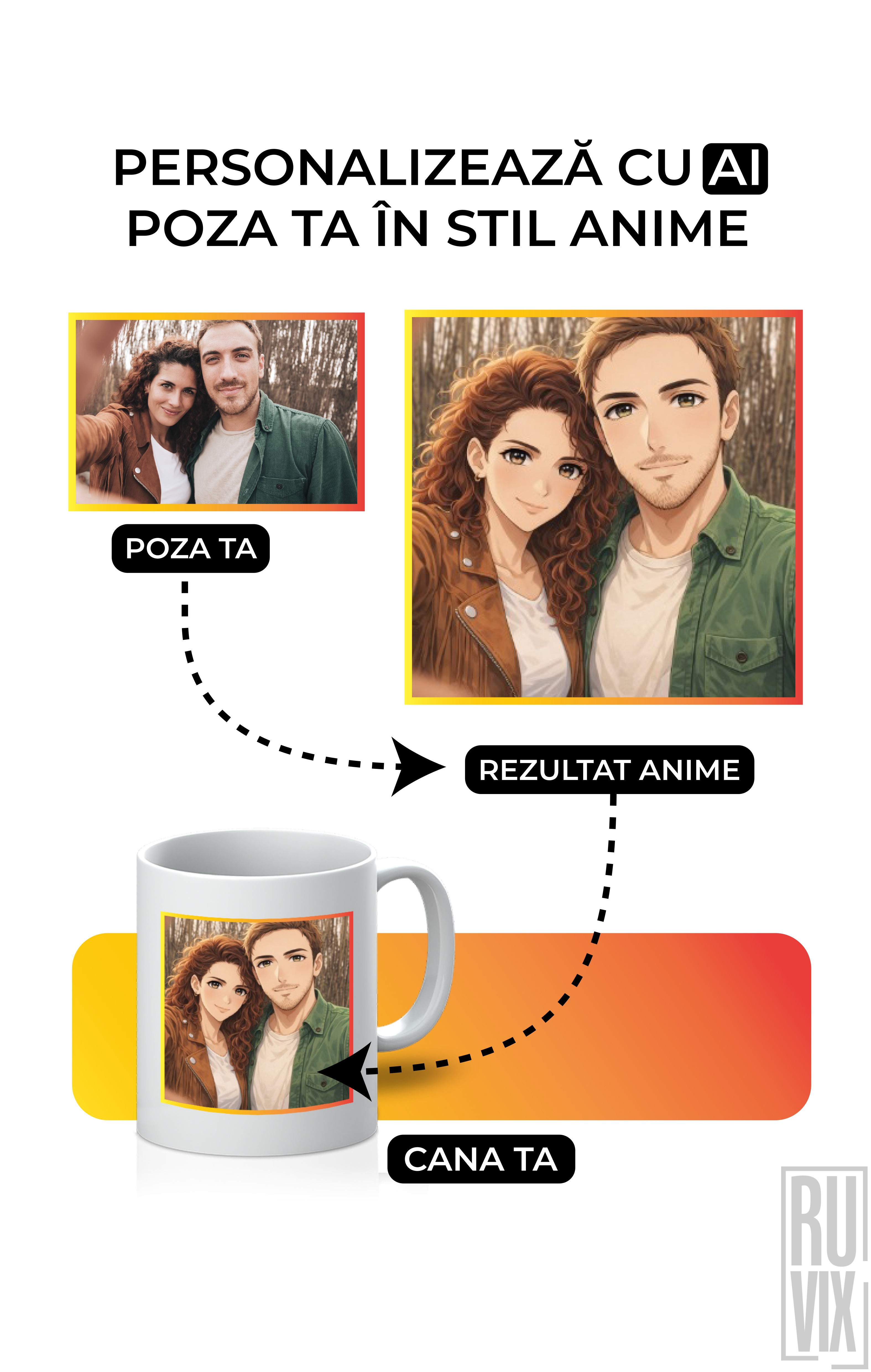 Căni și termosuri personalizate, Cană personalizată Anime din poza ta – editare AI + upload foto, ruvix.ro