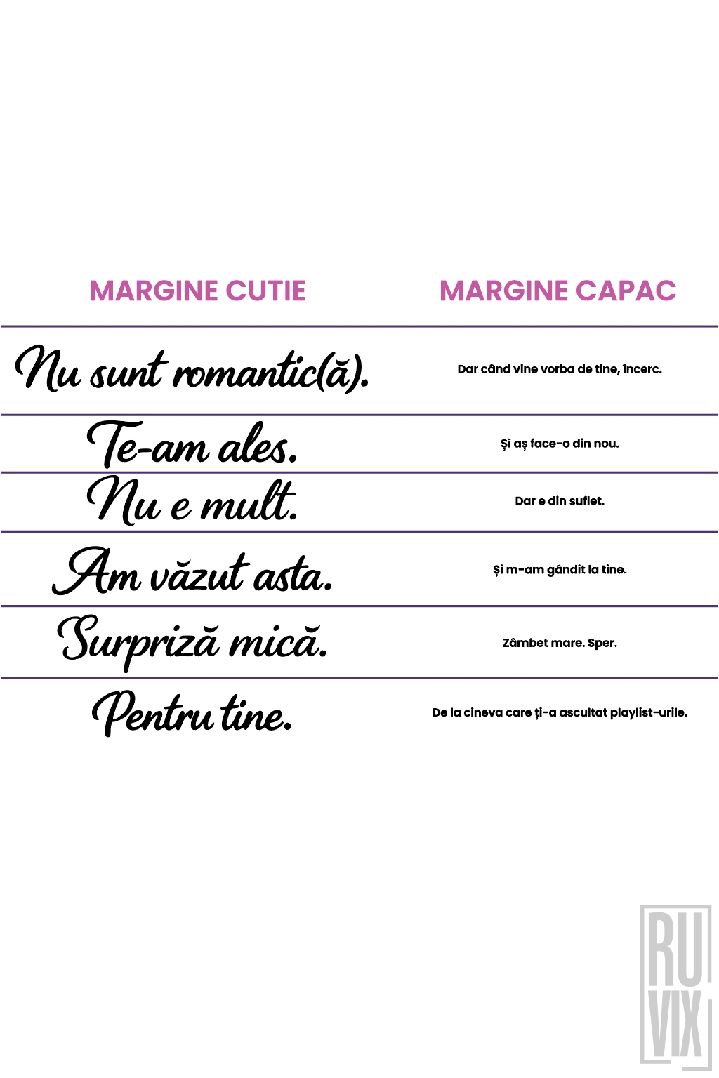 Cutii de dragoste, CUTIE cu mesaje REAL LOVE, ruvix.ro