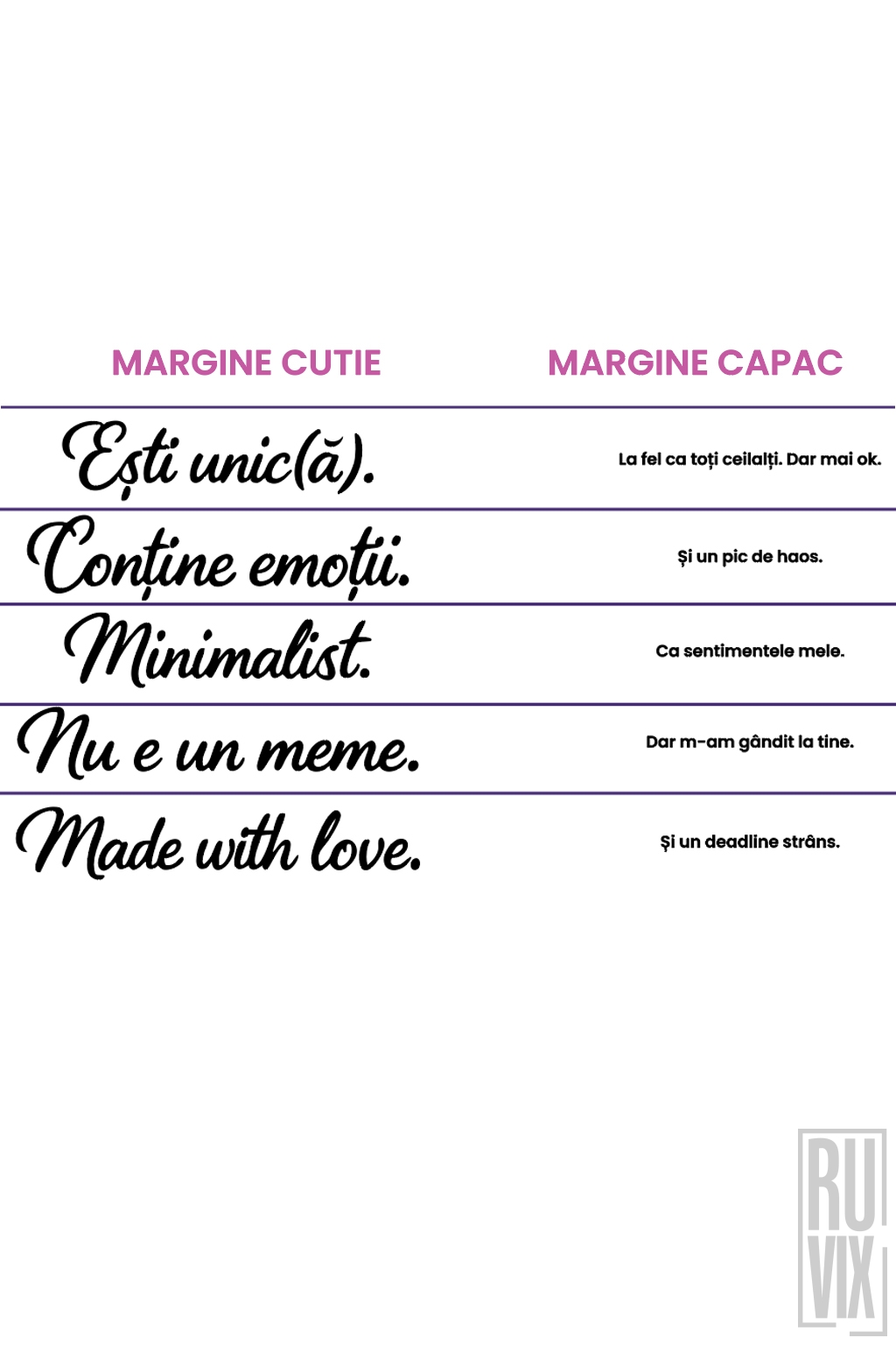 Cutii de dragoste, CUTIE cu mesaje SOFT SARCASM, ruvix.ro