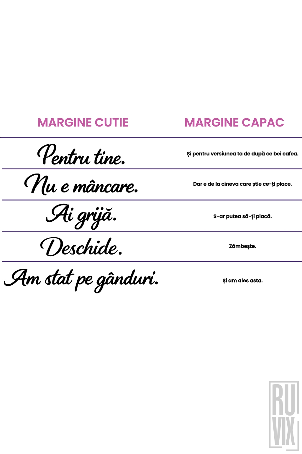 Cutii de dragoste, CUTIE cu mesaje INSIDE JOKES, ruvix.ro