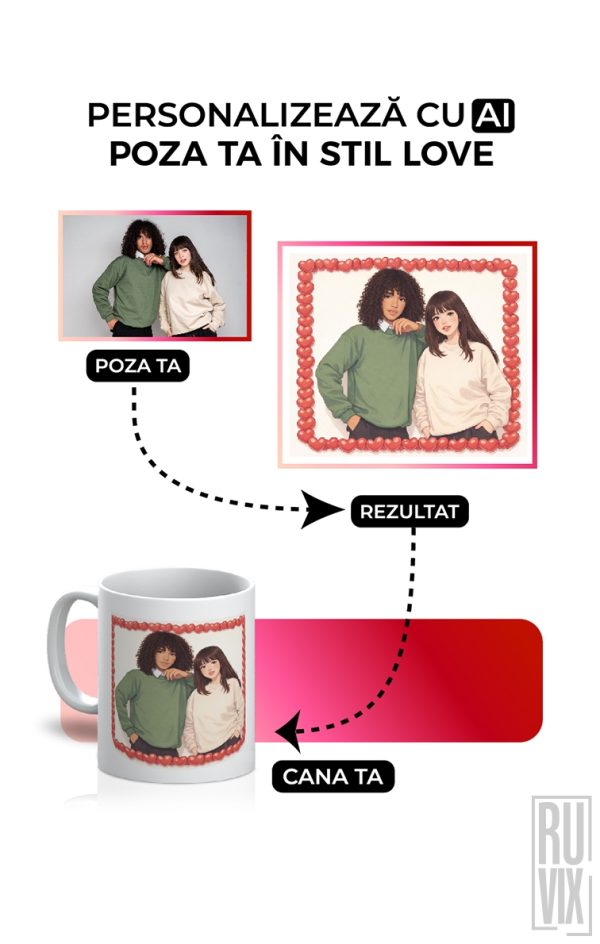 Căni și termosuri personalizate, Cană personalizată LOVE Couple din poza ta – upload poză + editare AI, ruvix.ro
